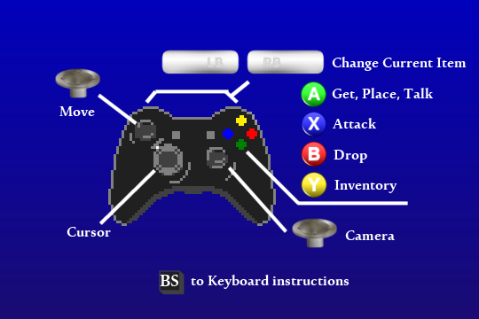 gamepad